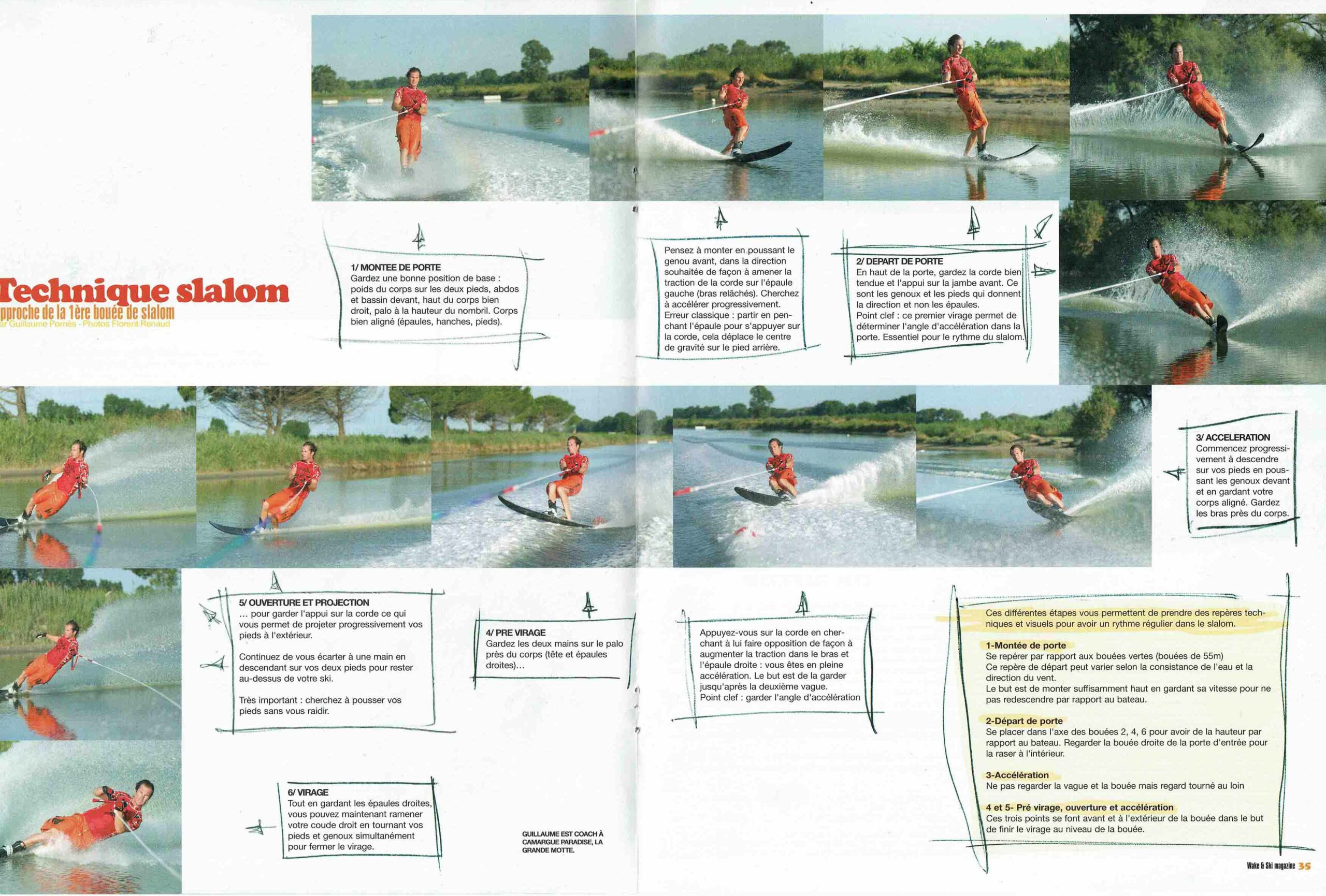 La technique du slalom en ski nautique Maîtrisez la technique du slalom en ski nautique